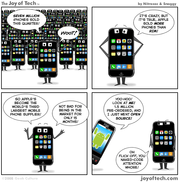 Mobile Comics Jokes - The Lounge - Reliance Jio & Reliance Mobile  Discussion Forums