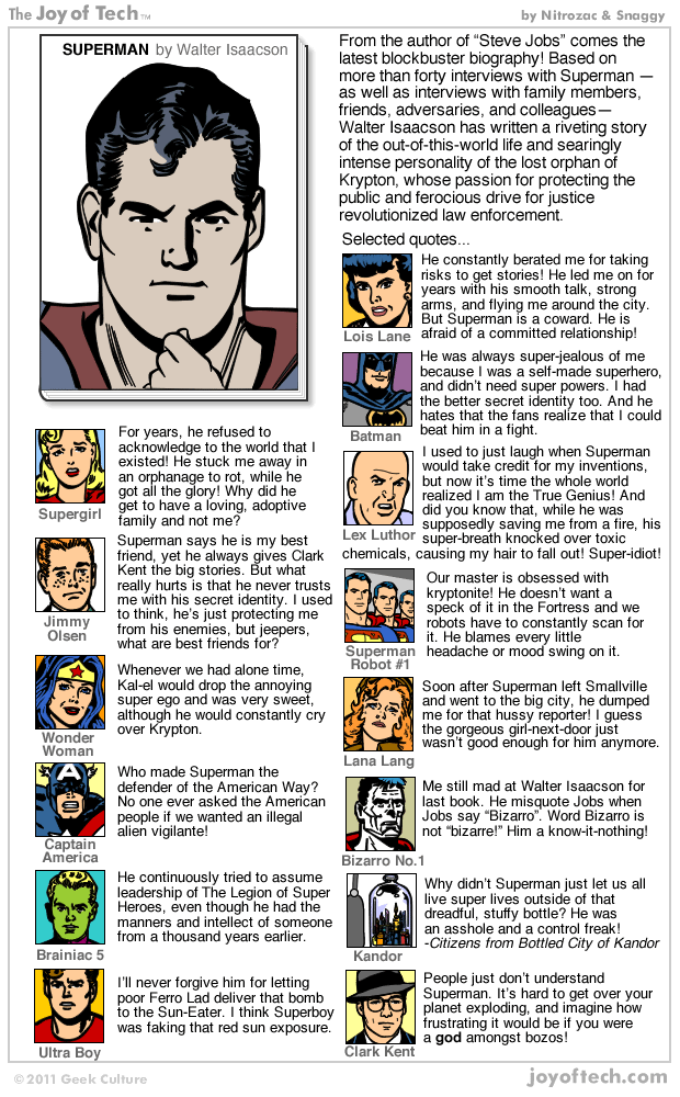 http://www.geekculture.com/joyoftech/joyimages/1616.gif