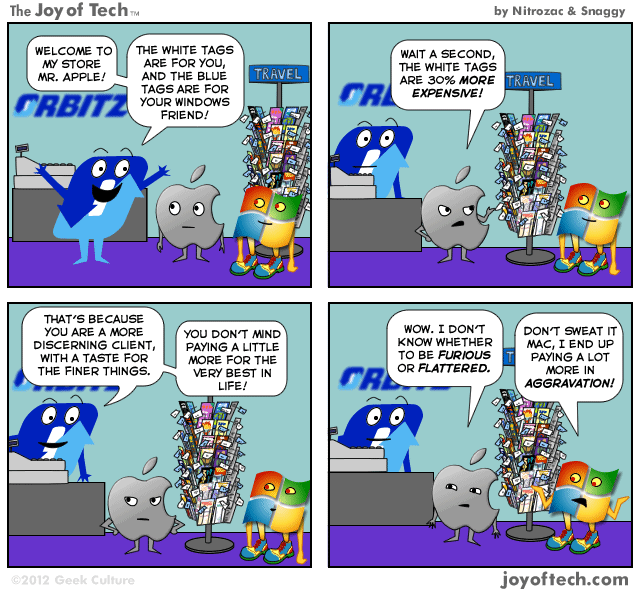 The Joy of Tech comic, Orbitz: Treat Different.