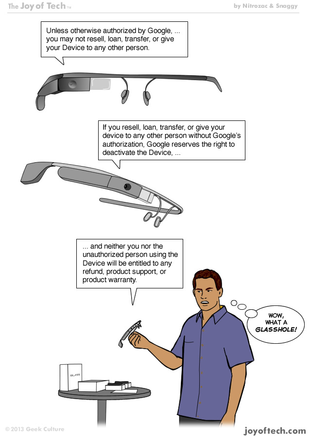 Google Glass: terms of service
