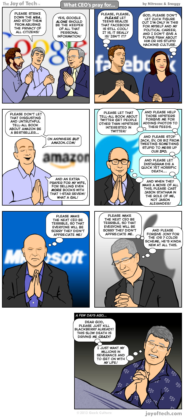 What CEO's pray for...