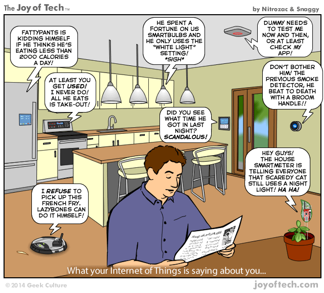 What your Internet of Things is saying about you.