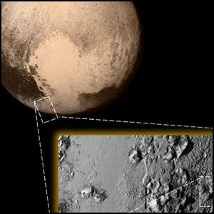 why does pluto tv freeze up