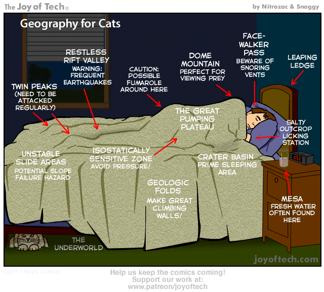 Geography for Cats