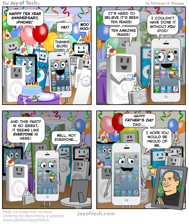 iPhone's 10th anniversary!