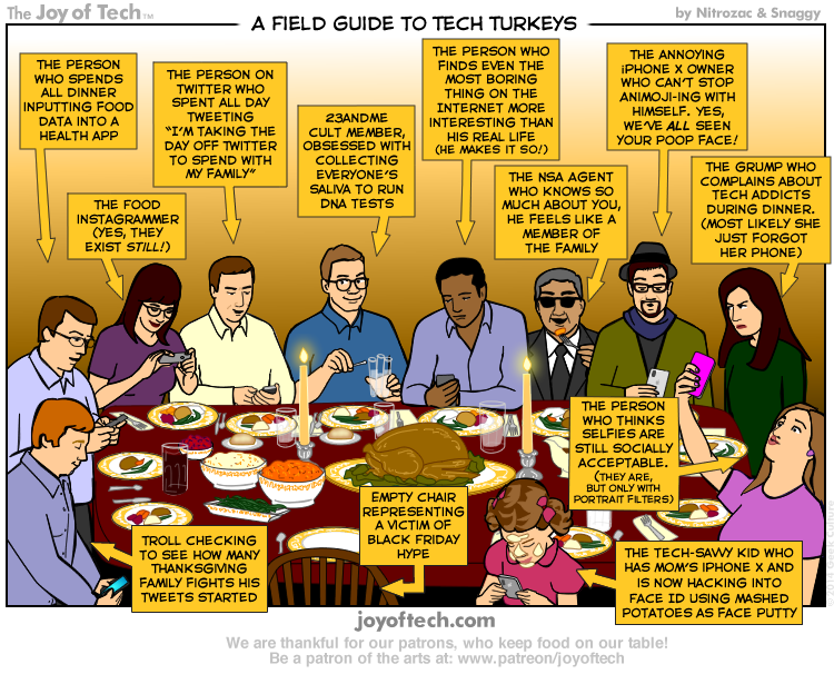A Field Guide to Tech Turkeys