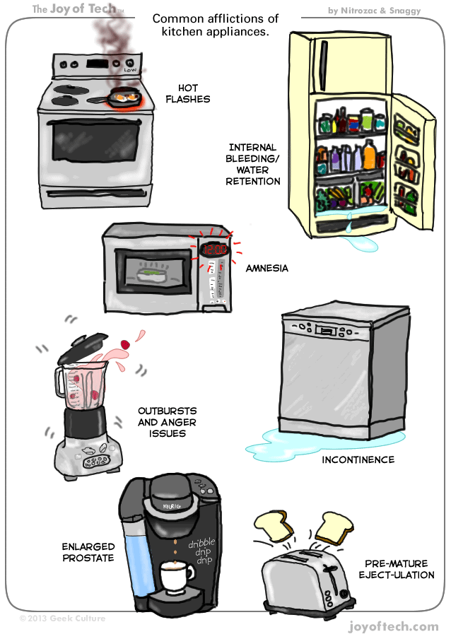Common afflictions of kitchen appliances!
