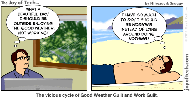 The vicious cycle of Good Weather Guilt and Work Guilt.