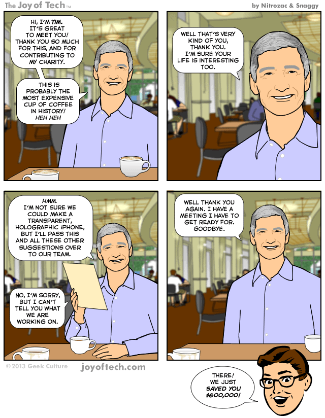 cofee with Tim Cook!