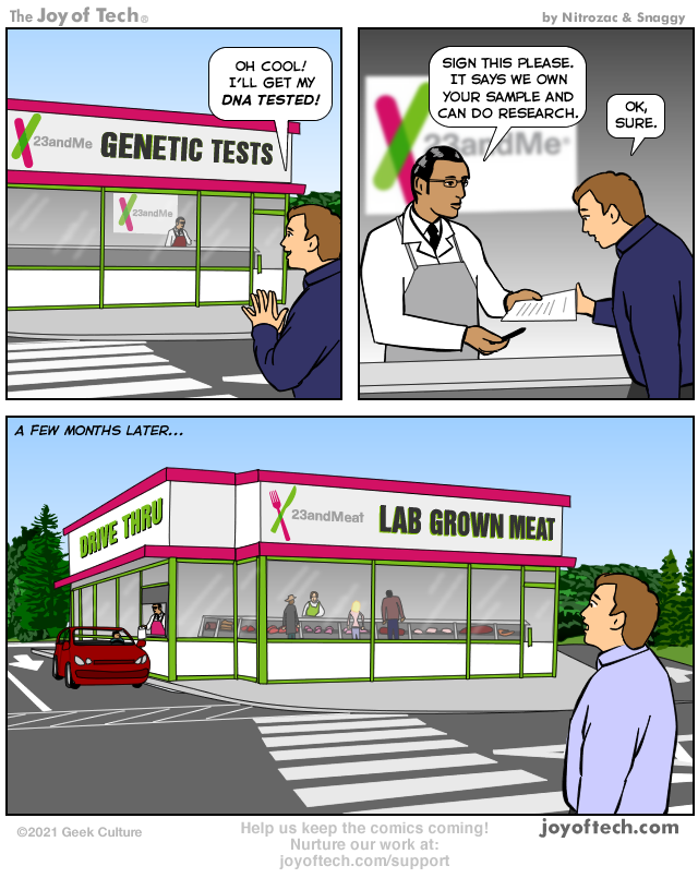 Genetic Test waiver.